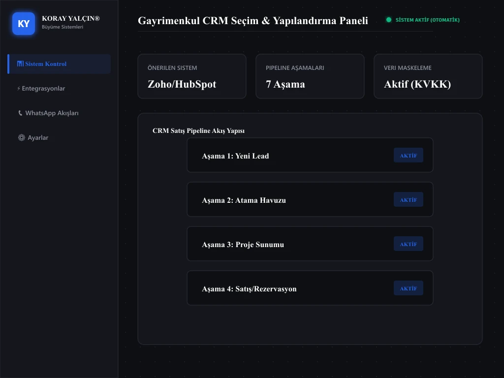 CRM Entegrasyon Akışı